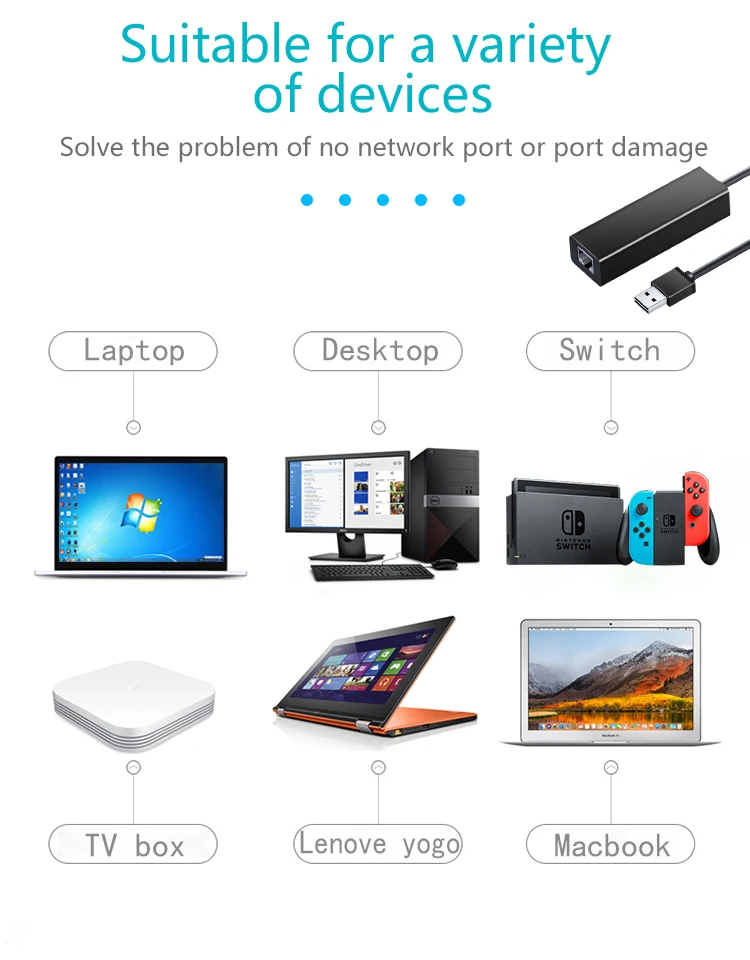 USB Ethernet адаптер USB 2,0 Сетевой интерфейс карты сети для Windows RJ45 для ТВ-приставка/Рабочий стол Zend переключатель usb