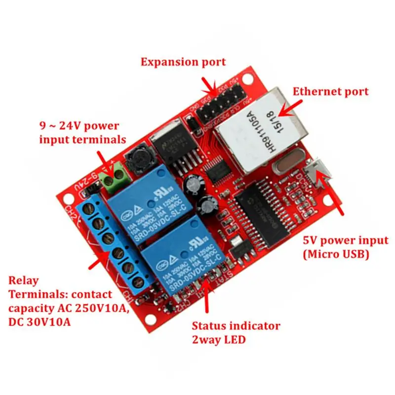 Новое поступление электронный комплект платы LAN Ethernet 2-способ реле доска