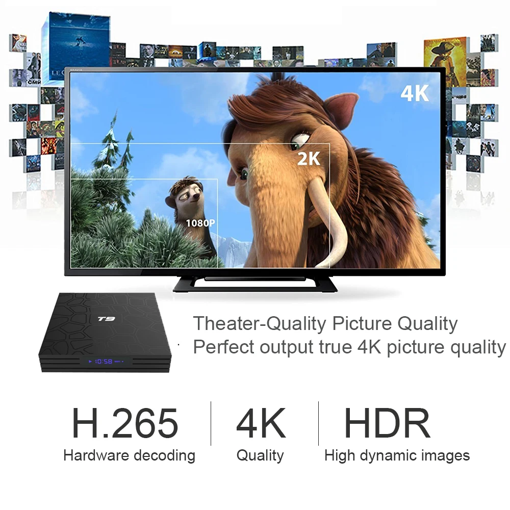 ТВ приставка T9 RK3328/RK3318 4 ГБ 64 ядра Android 9 0 Bluetooth H2.65 4K 2 ГГц/5 ГГц Wi Fi