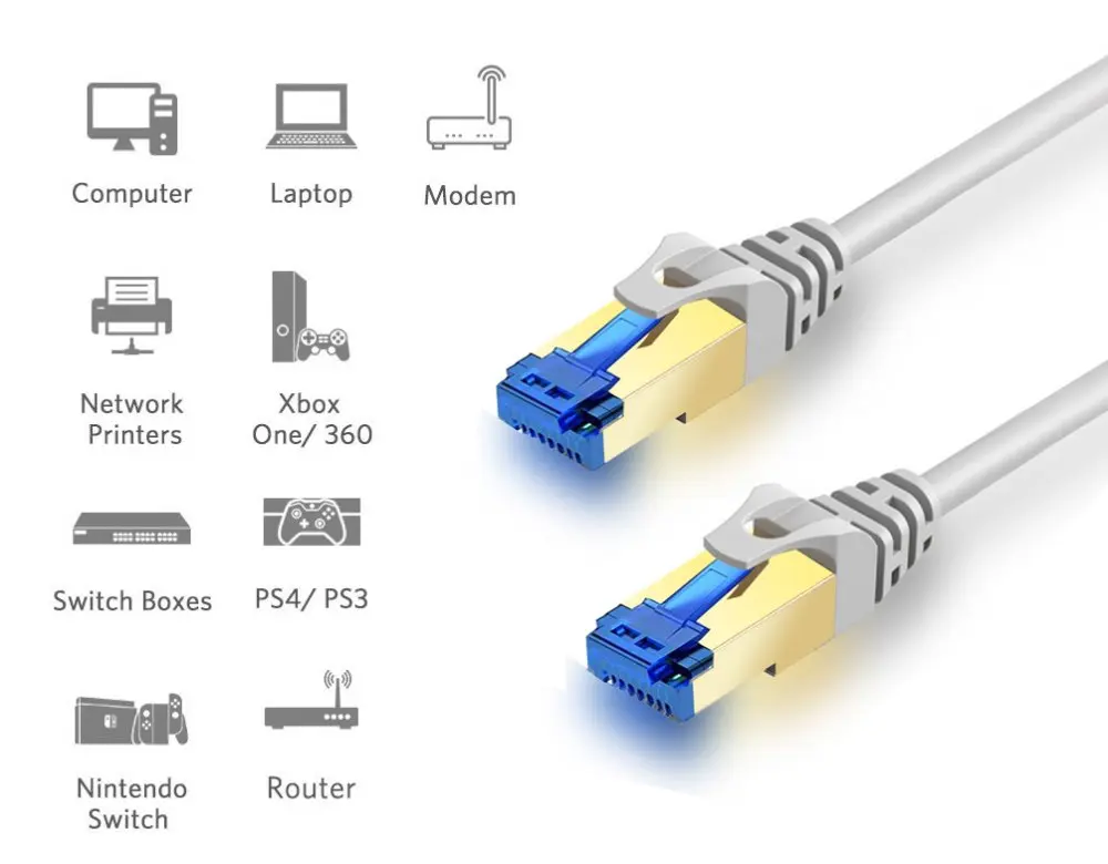 Ethernet кабель Cat6 Lan UTP сетевой 1 м 2 3 5 10 15 30 патч-корд для маршрутизатора ноутбука ps3 Xbox
