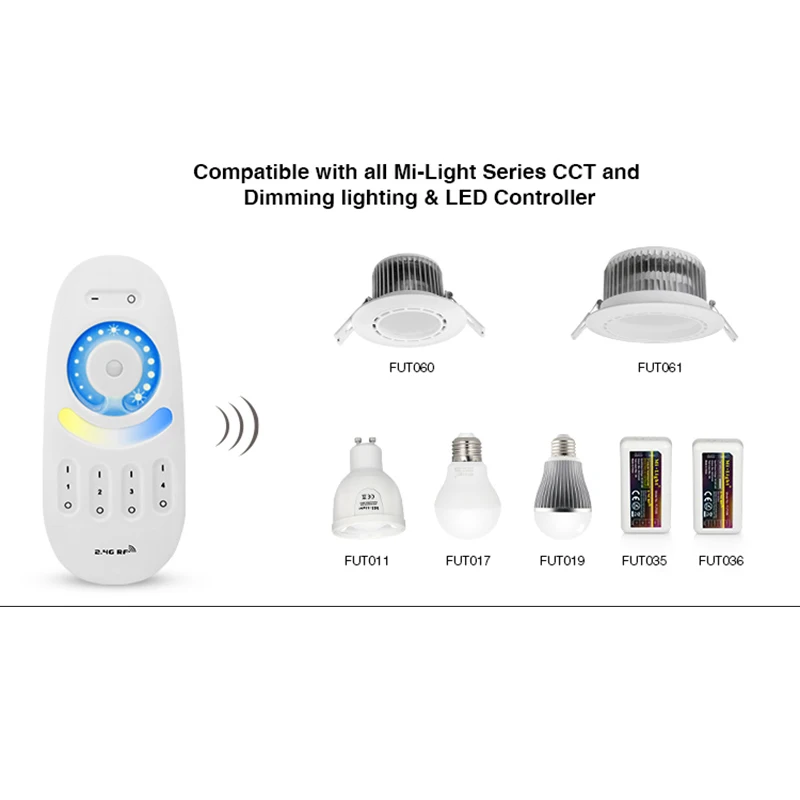 Milight FUT091 2 4G LED CCT двойное белое светодиодное освещение деление группы 4 зонная