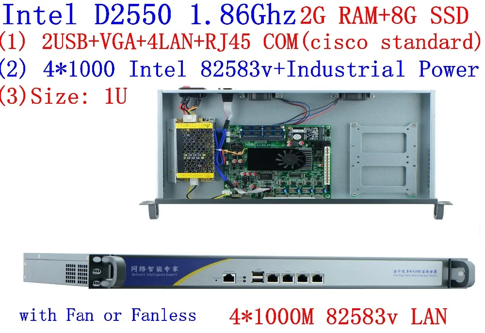 Wholesale Dual-core 4*1000M network server WayOS 4 Ethernet ports ros soft route server with INTEL82583V Gigabit D2550 1.86Ghz