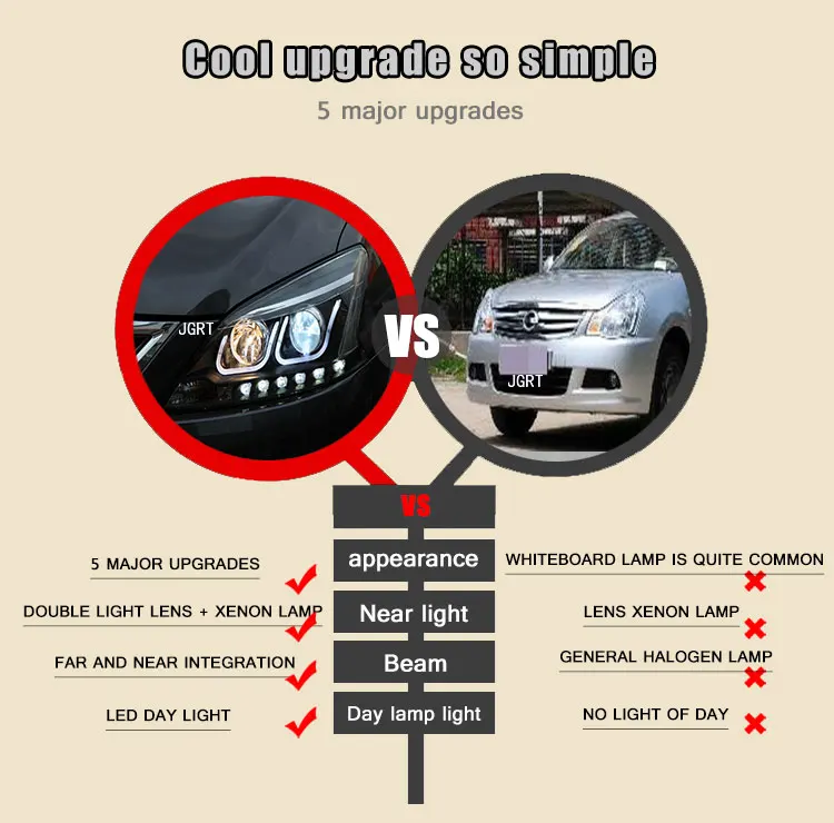 Автомобильный стиль светодиодный фары для Nissan Sentra 2012- для Sentra Головной фонарь светодиодный DRL Объектив двойной луч H7 HID Xenon bi xenon объектив