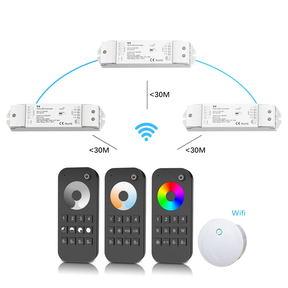 Светодиодная лента RGBW/RGB/ССТ/затемнением+ 2,4G Беспроводной РЧ пульт дистанционного управления 4 канала светодиодный RF контроллер для RGB/RGBW Светодиодные ленты светильник