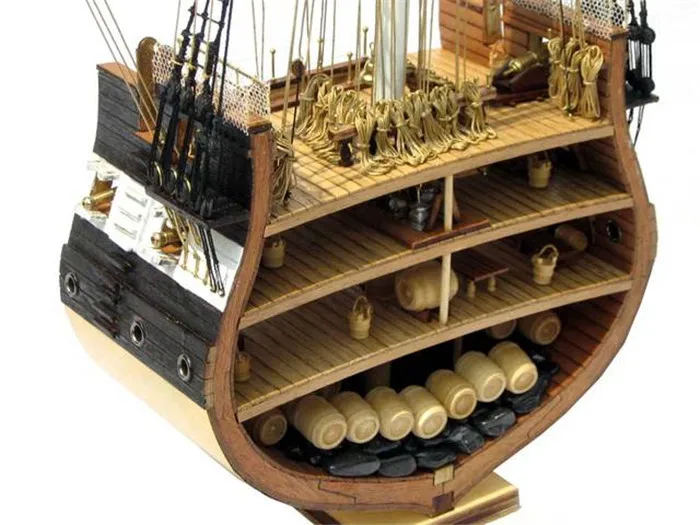 Модель NIDALE классические модели парусных лодок наборы USS.Constitution (section) 1794