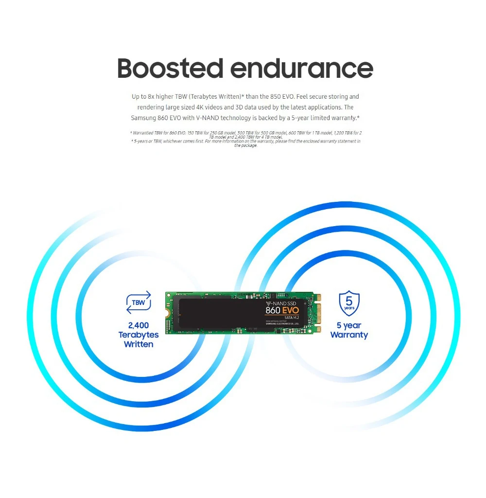 SAMSUNG SSD 860 EVO M.2 2280 SATA 500 Гб 250 1 ТБ Внутренний твердотельный жесткий диск HDD M2 5 лет гарантии MLC PCIE M.2