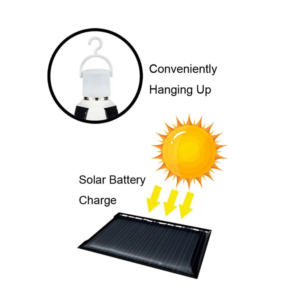 Солнечный светодиодный шарик E27 энергосберегающие солнечные лампы 85 В
