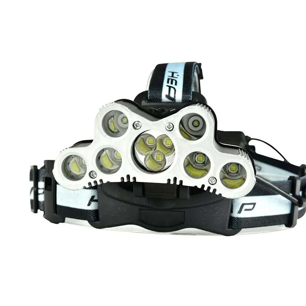 LumiParty сильный свет фар с SOS помощь вызов свисток USB Перезаряжаемые для активного