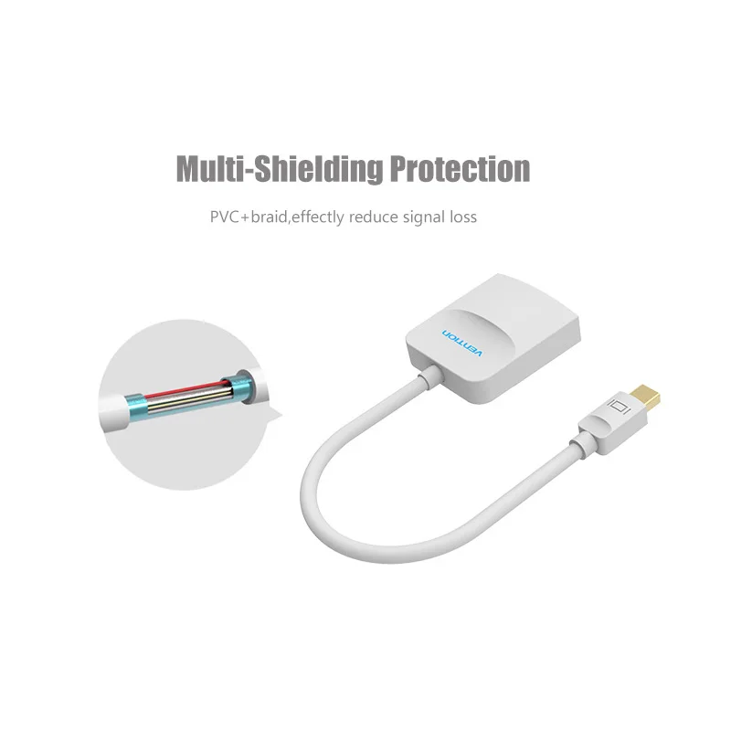 Адаптер Vention Thunderbolt Mini DisplayPort-HDMI порт дисплея DP кабель для Apple MacBook Air Pro iMac Mac Surface |