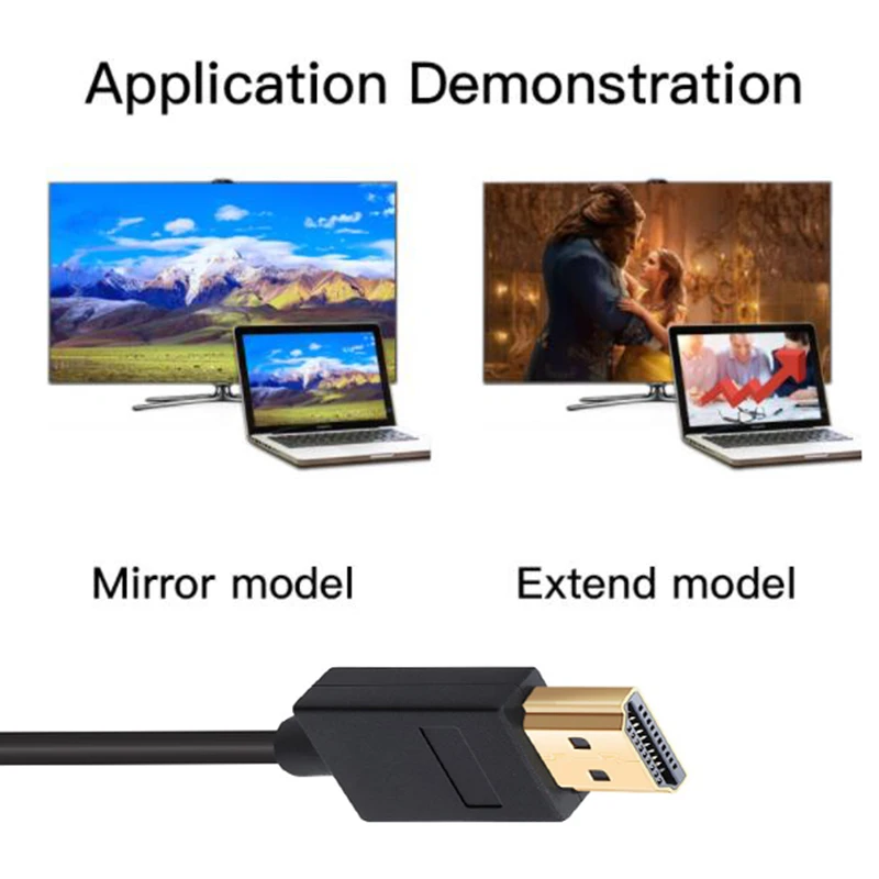 Shuliancable Стандартный HDMI Мужской кабель высокоскоростной 1080P 3D в аудио и видео