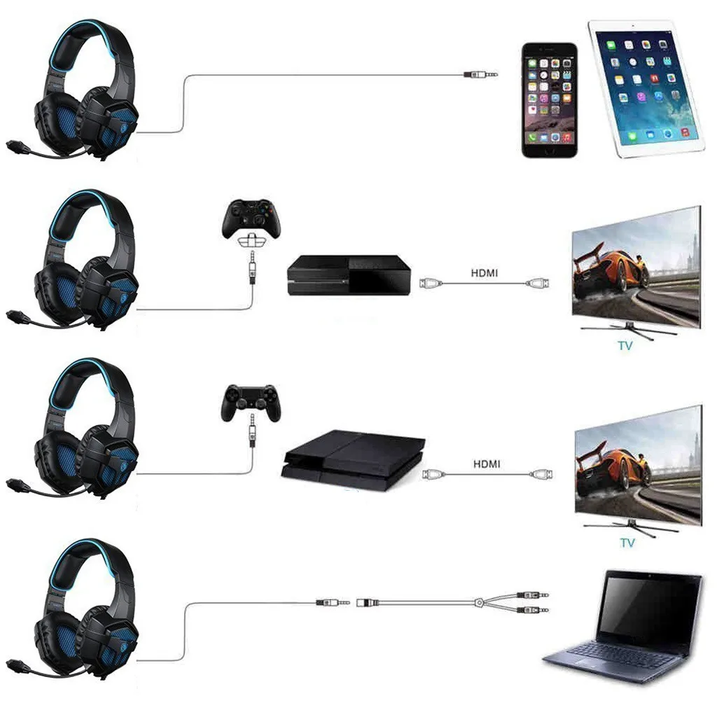 Кабель для игр VOBERRY Sades SA807 3 5 наушники с микрофоном подходят PS4 стереозвук