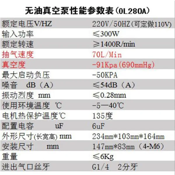 Безмасляный вакуумный насос OL280A косметические медицинские банки лабораторный