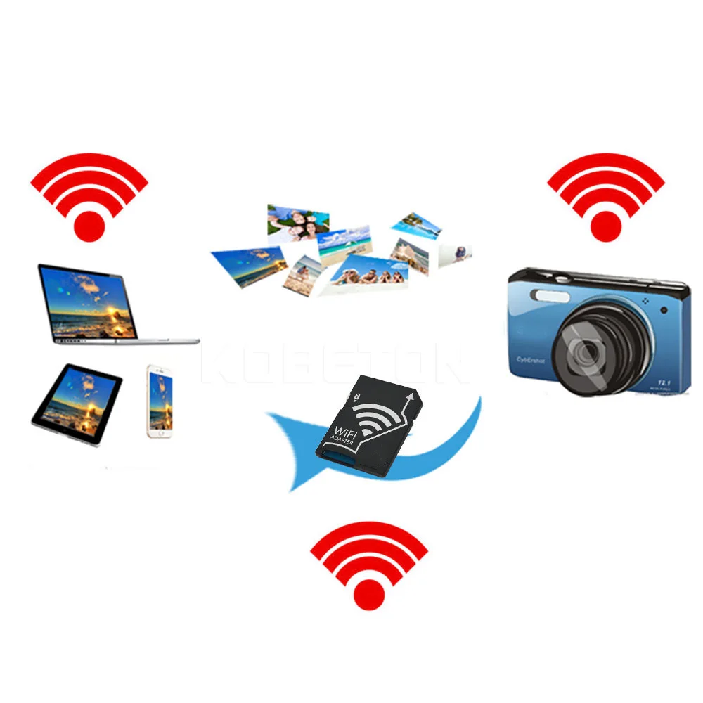 Беспроводной конвертер для карты памяти Kebidu Micro SD MicroSD TF SDHC Wifi адаптер iOS Android