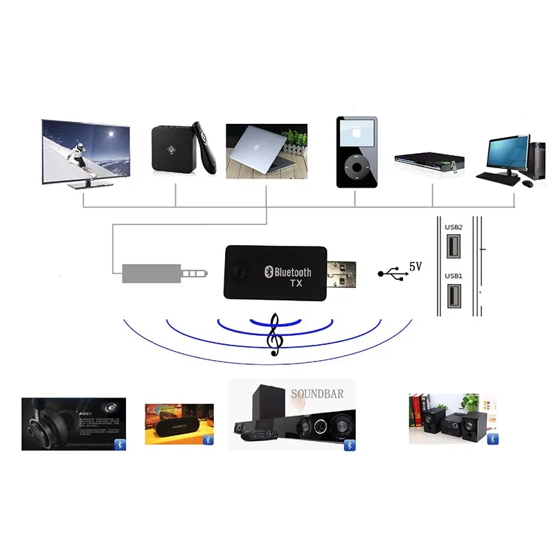 

Hot USB Bluetooth Transmitter with RCA Cable 3.5mm Jack Cable Wireless Music Adapter for Headphone Speaker TV PC