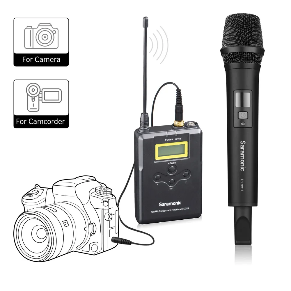 Беспроводной ручной микрофон для камеры, Saramonic Uwmic15A UHF интервью микрофон системы для записи видео, Nikon, Canon