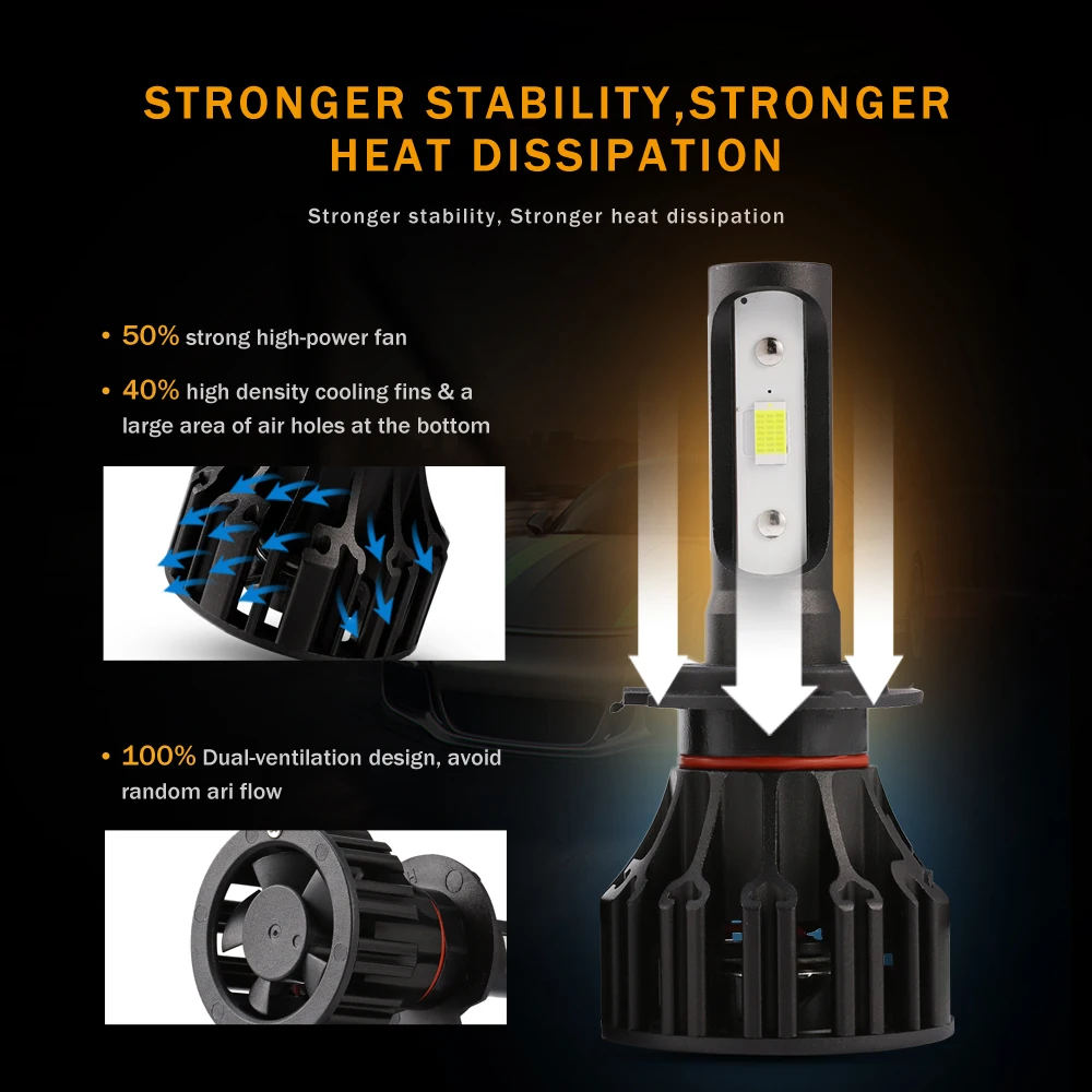 Oslamp COB 72 Вт 8000lm H7 H1 Hi lo луч светодиодный лампы для фар 12 В 24 в авто фары GMC HIACE JINBEI Grace
