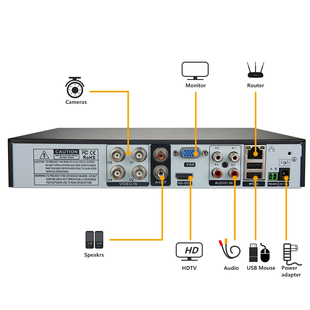 Woaser 1080 P AHD-NH Hybrid 4 канала AHD DVR Регистраторы 5 в 1 Гибридный /720 Поддержка для 2.0mp