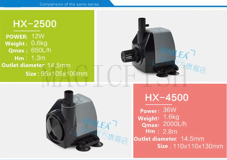Hailea HX-2500 HX2500 HX-4500 HX4500 погружной насос с высоким подъемом для воды встроенный насос для фильтрации воды в аквариуме
