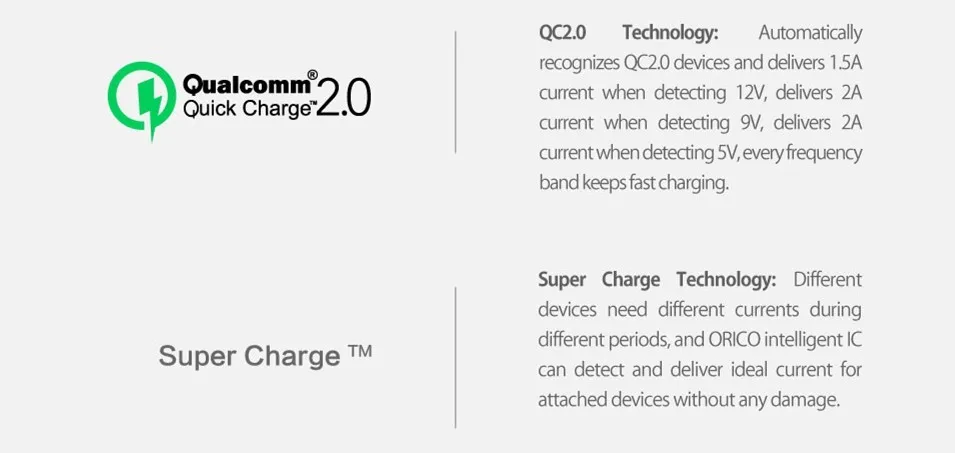 ORICO Тип-C QC2.0 быстрая Зарядное устройство 6-портовая Зарядное устройство 5V2. 4A 9V2A 12V1. 5A мобильного телефона Зарядное устройство для iPhone samsung S6 SONY htc