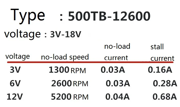8 шт. RF 500TB 12600 двигателя постоянного тока 3 12В 2800 5600 об/мин с длинным валом