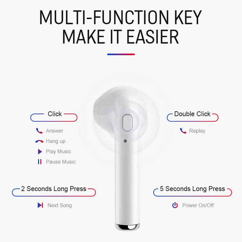 I7 TWS стерео наушники вкладыши гарнитура для смартфонов Android и IOS Bluetooth 5 0