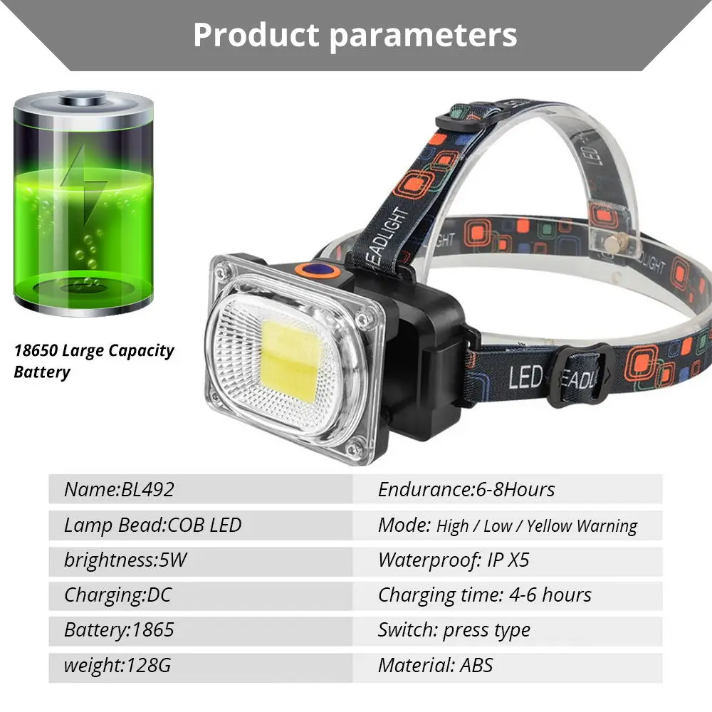 Водонепроницаемый многоцветный COB Светодиодный фар Перезаряжаемые Фара Фонарь с