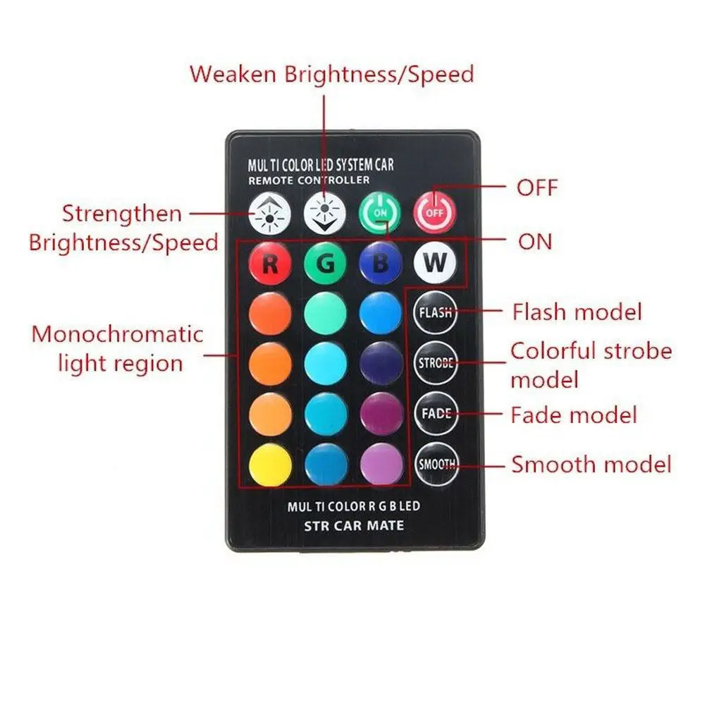 Автомобильные аксессуары T10 W5W ABS светодиодные фары RGB с пультом дистанционного
