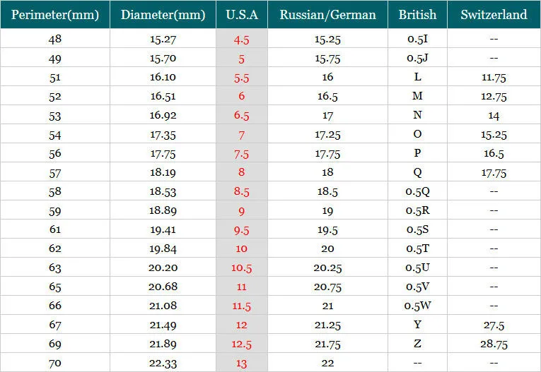 Симпатичные ПВХ силиконовые Санта Клаус Снеговик Олень Брелоки держатель ключей рождественские подарки женские аксессуары для машины, сумки кольцо для ключей