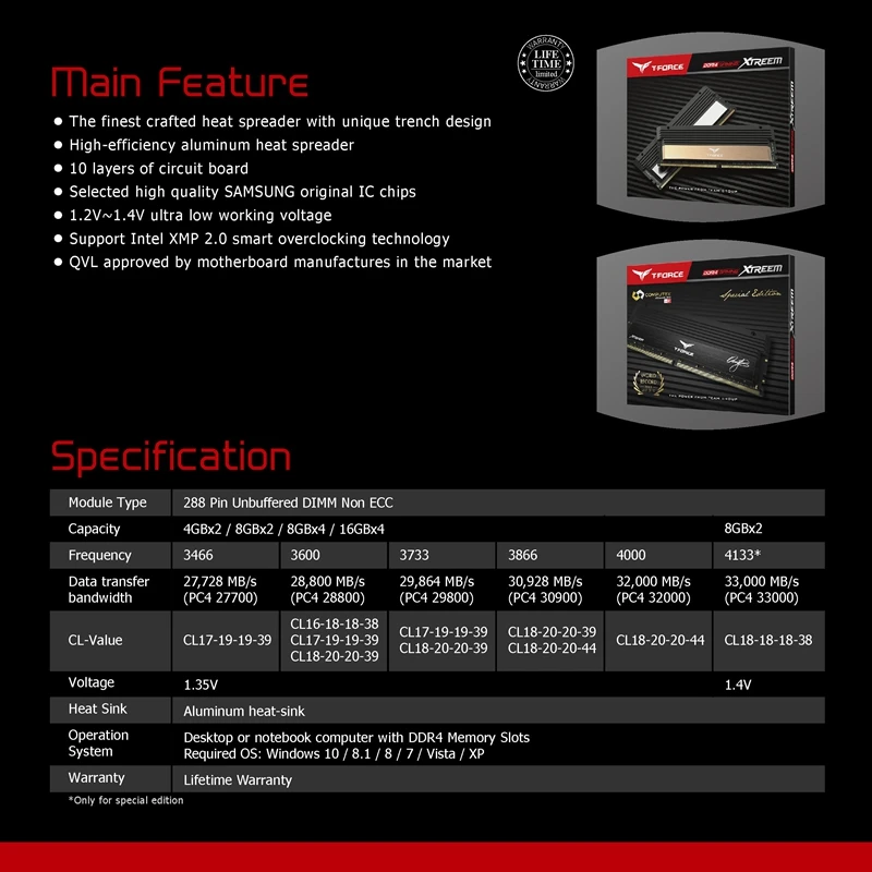 Команда группы T-FORCE игровой DDR4 STREEM Desktop memory 8GX2(16G) 3886 4000 МГц игровой компьютер ОЗУ 288 шпильки CL18-20-20-44 1,35 V