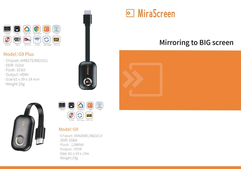 Mirascreen автомобильный домашний wifi дисплей 5G 2,4G зеркальный экран 4K 1080P беспроводной HDMI Miracast Android tv stick chromecast/Airplay cast