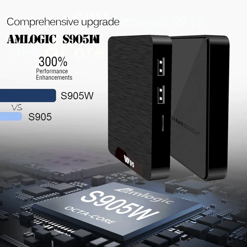 S905W Android 7 1 ТВ приставка Amlogic четырехъядерный 64 бит ОЗУ 2 Гб ПЗУ 16 ГБ 4K WiFi Smart kd ip tv