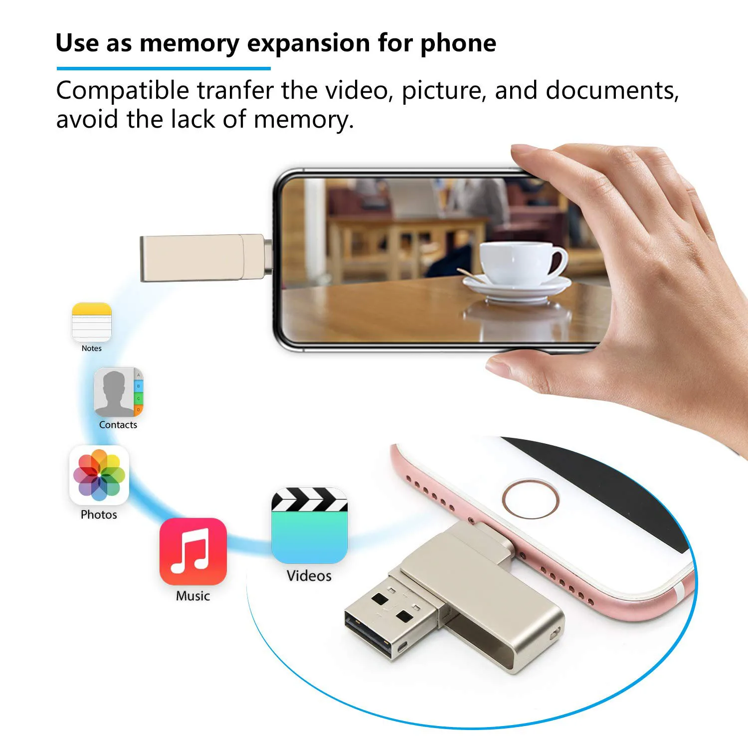 3 в 1 Мини USB флэш накопители для iPhone/Android 16G 32 GB 64 128 портативный накопитель Usb 0