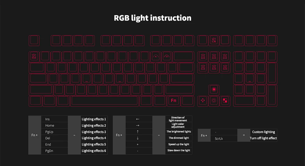 Игровая клавиатура AKKO 3108S RGB с механической подсветкой, компьютерная игровая Проводная usb-клавиатура Cherry MX, полноклавишное Программирование 108 клавиш