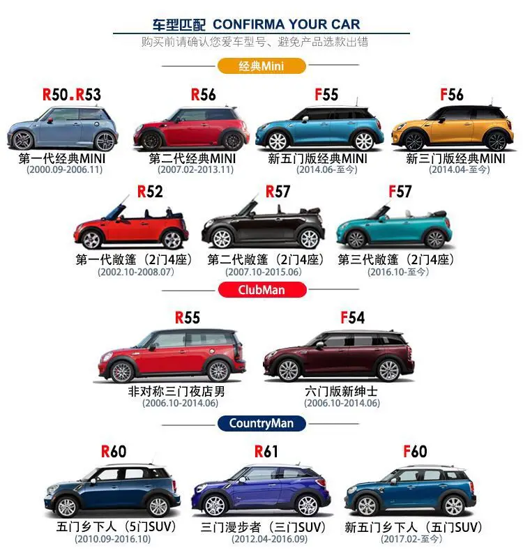 Новинка! 9 вариантов! Автомобильный руль центр охватывает аксессуары для mini cooper f54 f60 f55 f56 укладки