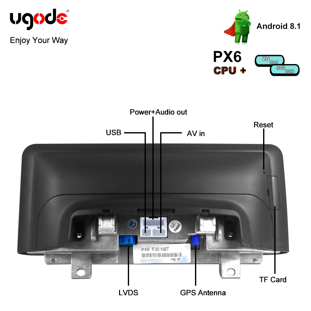 Ugode PX6 Android 9 0 автомобильный аудио GPS навигация плеер Авто Wifi для BMW X1 F48 (2016-2017)