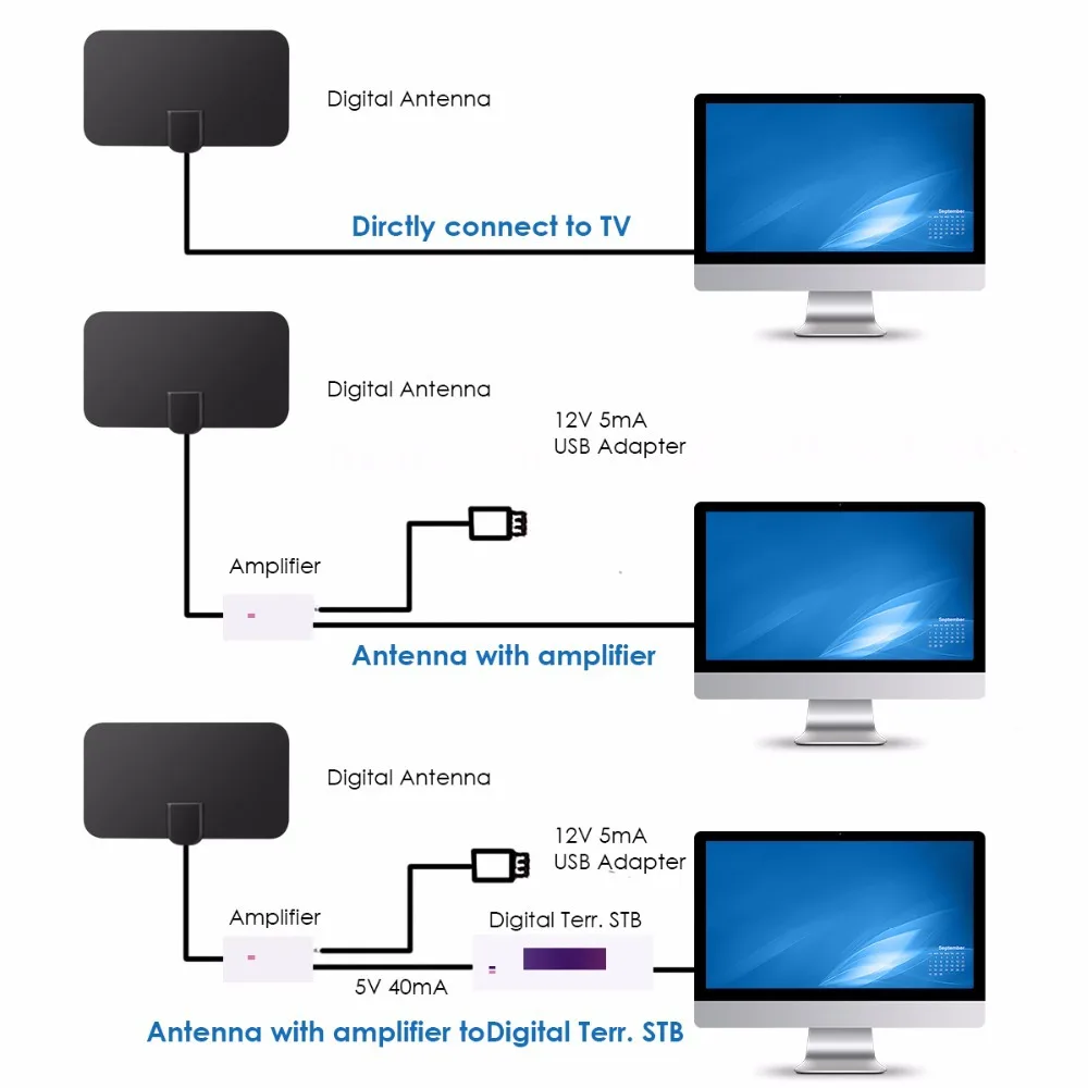 25DB высокого усиления Freeview HD цифровой ТВ антенны 50 миль усилитель активным Indoor