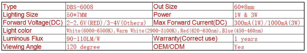 Горячая Распродажа DENBOSS Производитель 60x8 мм светодиодный COB полоса для рабочей лампы 1,5 Вт 3 Вт 2 в 3 В DC теплый белый синий красный COB светодиодный светильник для DIY