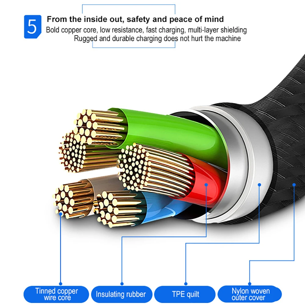Магнитный 5А PD кабель USB C к USB C type C кабель для быстрой зарядки данных зарядное устройство папа-папа для MacBook Pro для samsung для Google