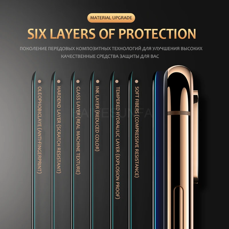 20D полностью защитное стекло с закругленными краями для IPhone 6 S 7 8 Plus закаленное X XR