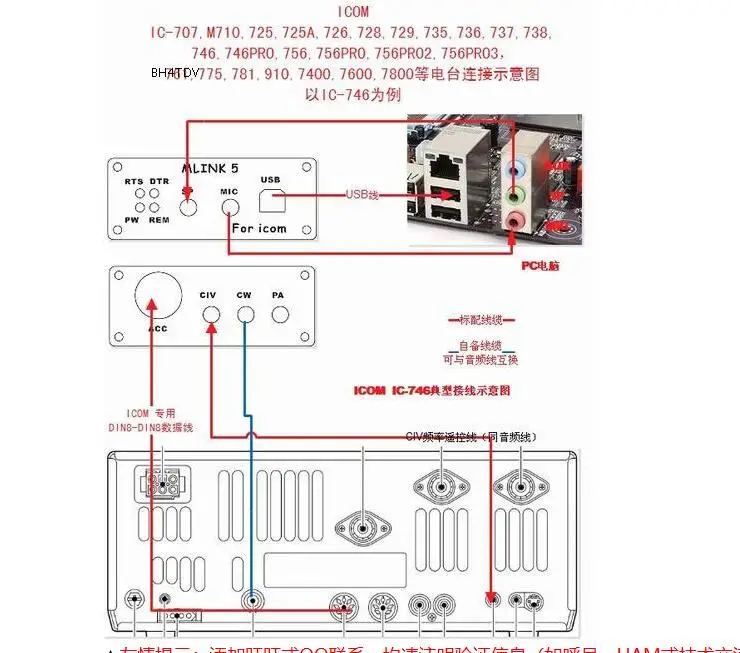 USB адаптер ЛИНКЕР для ПК 2019 мини разъем подключения радио усилитель интерфейса DIN8