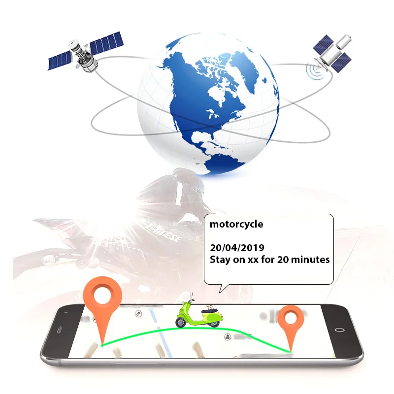 Автомобильные реле GPS Трекер Автомобильная Аварийная сигнализация GSM локатор