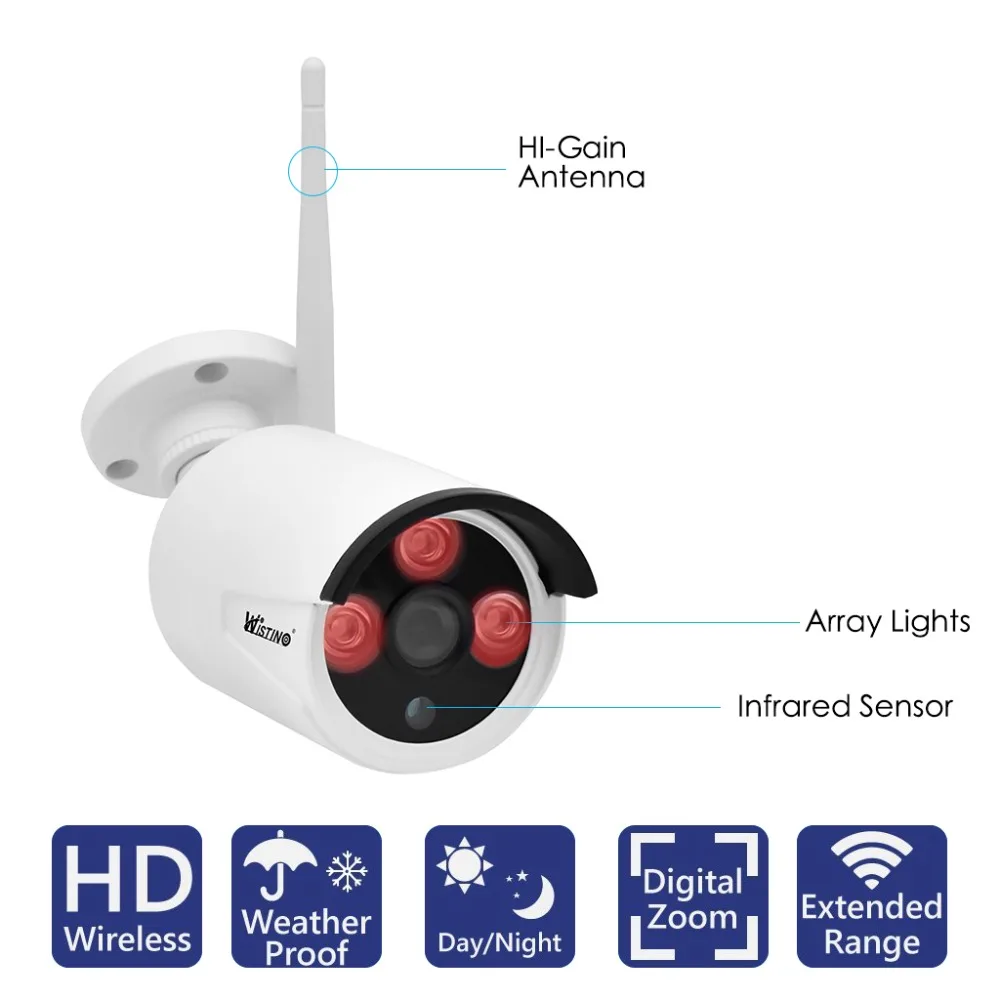 Wistino 960P комплект системы видеонаблюдения беспроводная 4CH NVR ip камера безопасности