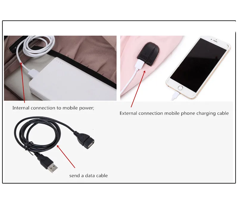 Женский рюкзак, usb зарядка, нейлоновые рюкзаки, школьные сумки для девочек-подростков, рюкзак для ноутбука, mochila feminina, школьная сумка