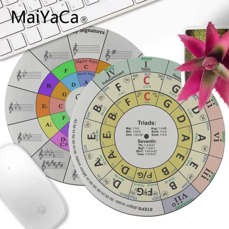 MaiYaCa пользовательский кожаный круг пятых piano1 красивый коврик для мышки в стиле