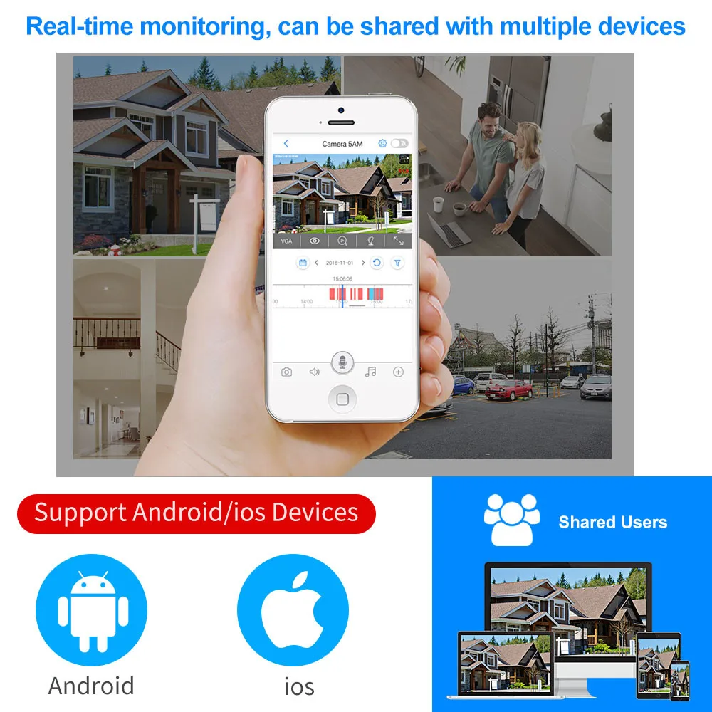 Беспроводная ip камера 1080p HD Wifi сетевая наружная видеонаблюдения POE с датчиком