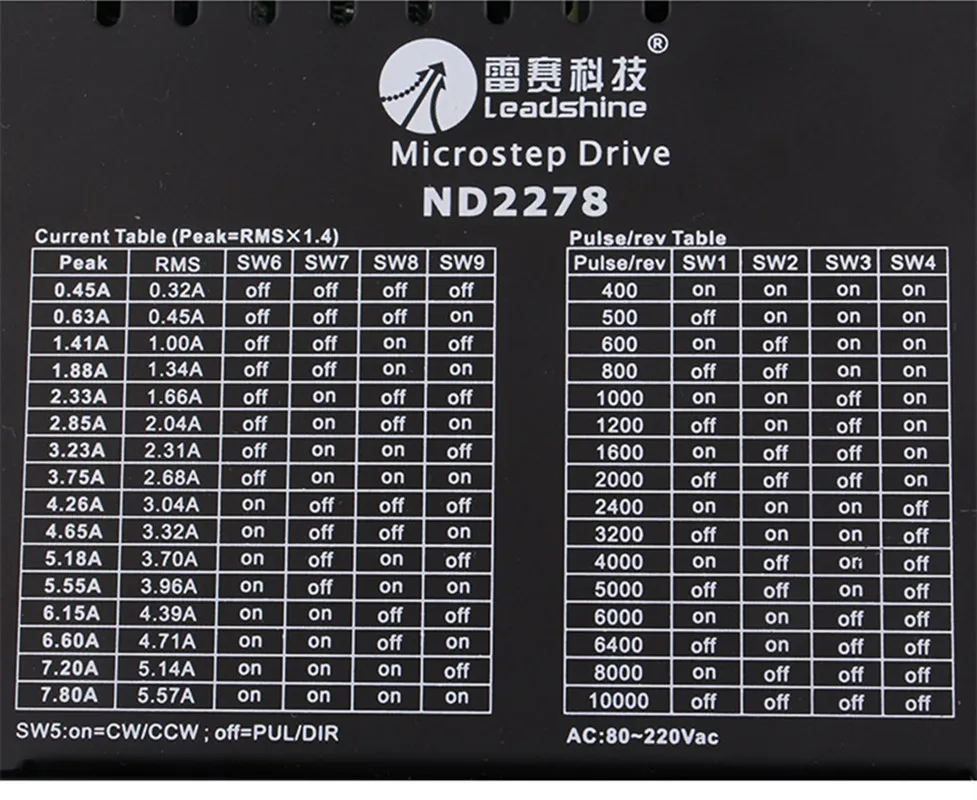 ND2278 обновление MD2278 Leadshine NEMA34 NEMA42 2 фазный Драйвер шагового двигателя 80 220VAC 7.8A ЧПУ