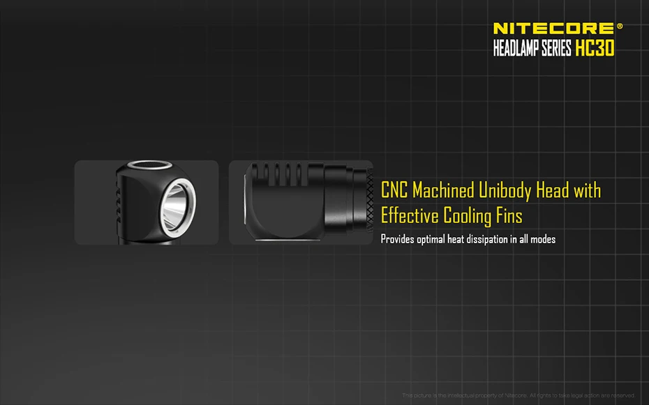 NITECORE HC30 осветительный светодиодный поворотный съемный легкий налобный фонарь двойного назначения