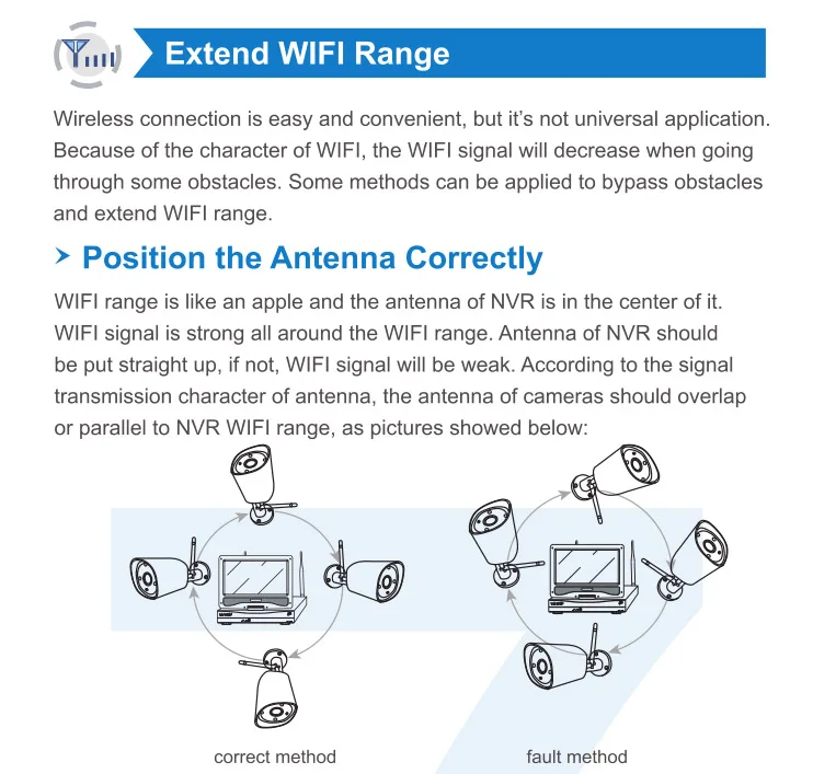 2MP Беспроводная CCTV Камера система Wi-Fi ip-камера безопасности Камера наборы 1080P Wi-Fi IP Камера системы видеонаблюдения NVT наборы с 10 дюймов монитор