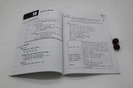 Учить китайский учительский учебник HSK: Стандартный курс HSK 4B материалы для