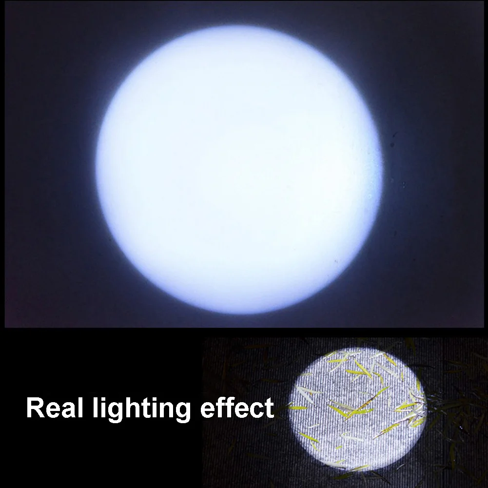 Водонепроницаемый интерфейс Led многофункциональная перезаряжаемая лампа